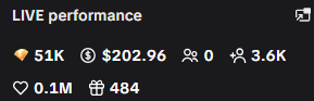 Buyer earnings screenshot
